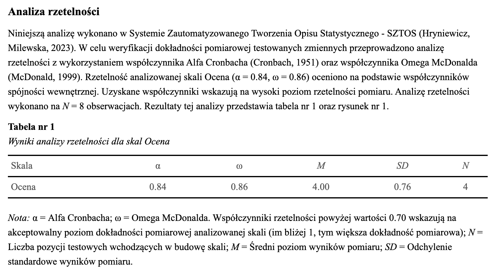 Fragment raportu z aplikacji SZTOS: opis analizy rzetelności i tabela dla skali Ocena z wartościami alfa 0,84, omega 0,86, średnia 4,00, odchylenie standardowe 0,76 i 4 pozycje